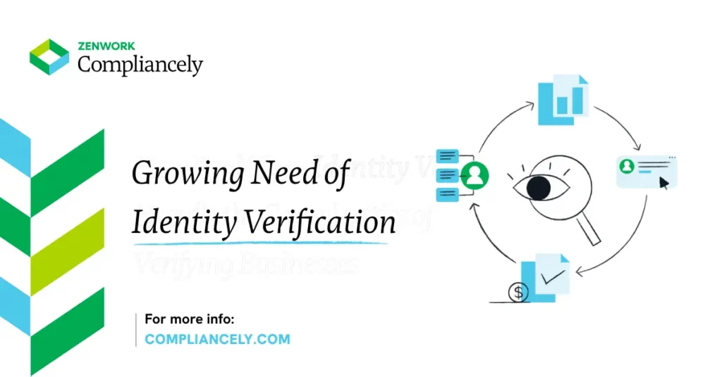 Identity Verification