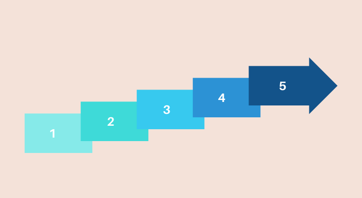 Real-Time TIN Matching System