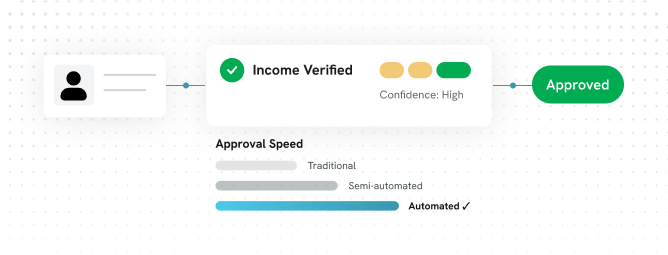 Multiple ways to onboard vendors illustration